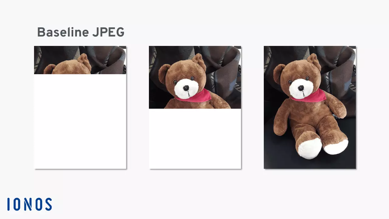 Bild: Darstellung des Ladeprozesses eines Baseline JPEG